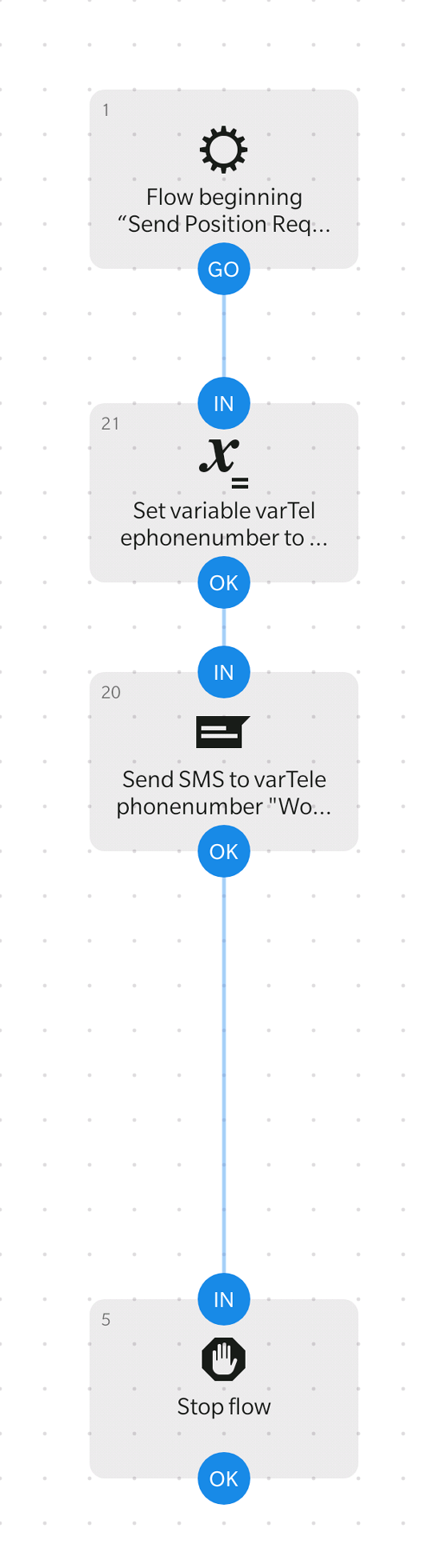 Aufbau des Skripts zur Anfrage der GPS-Position per SMS